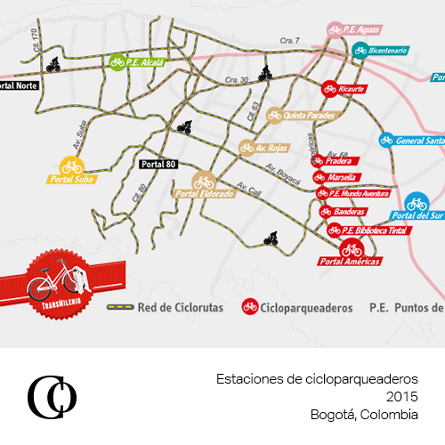 tren
